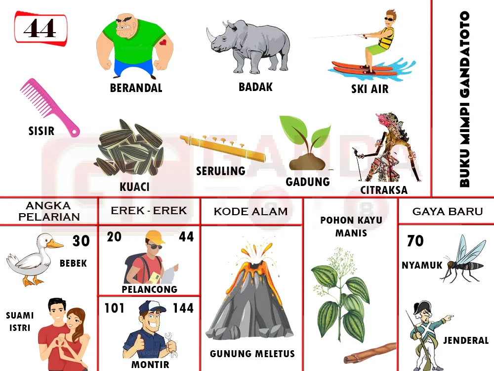 buku mimpi erek erek togel 44
